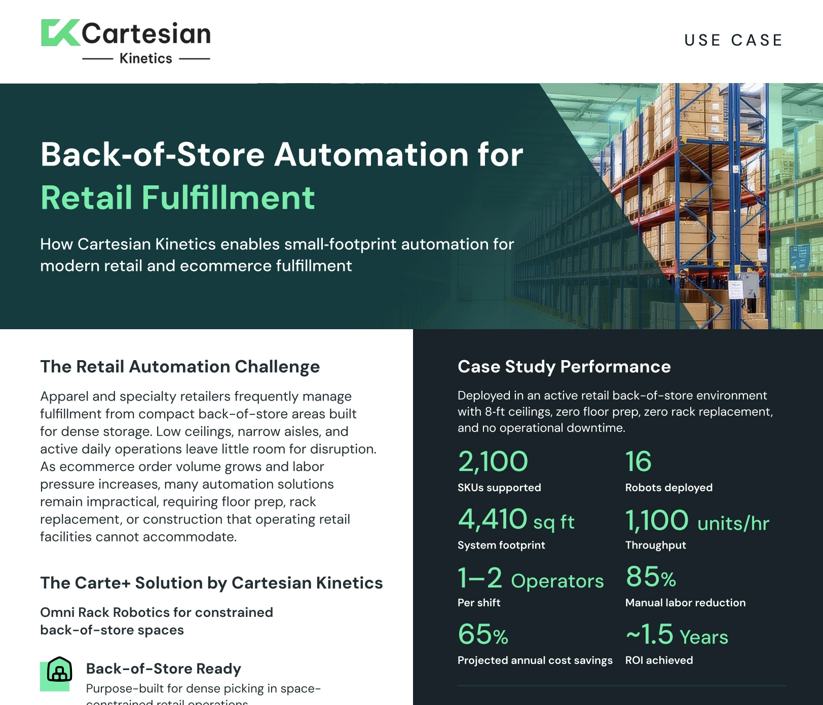 Back‑of‑Store Automation for Retail Fulfillment - Cartesian Kinetics