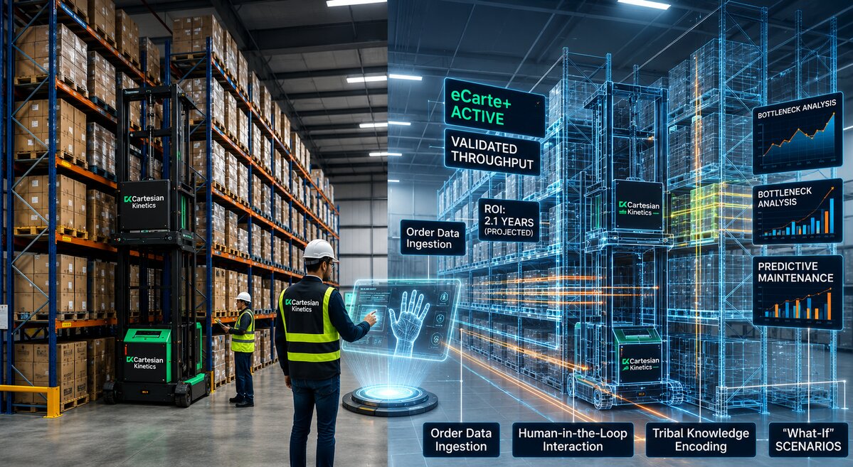 Digital twin technology for warehouse automation
