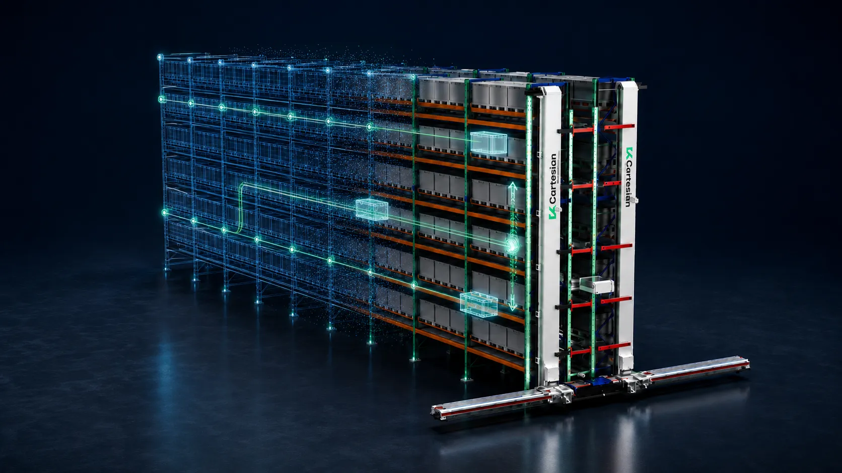 Carte+ warehouse automation intelligence and orchestration software